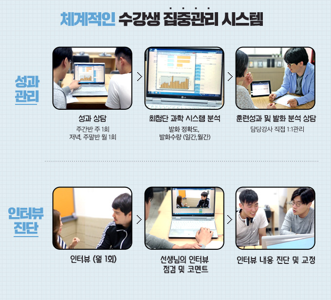 수강생 집중관리